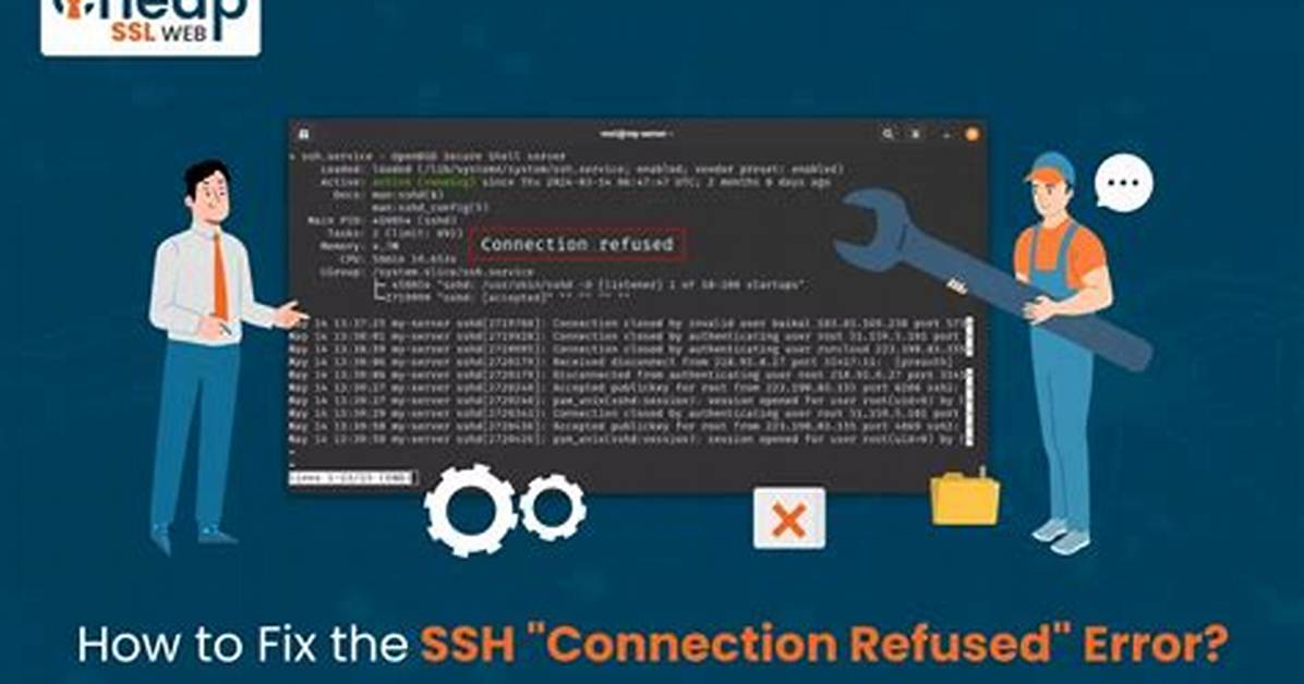 Ssh Tunnel Connection Refused