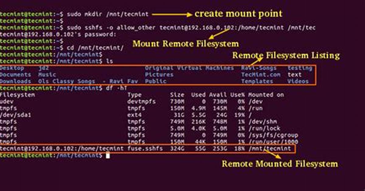 Sshfs Remote Directory Mounting Syntax
