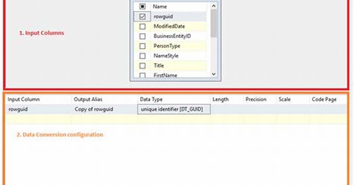 Ssis to Sql Datetime Data Type Conversion Failing