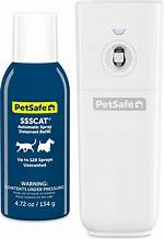 Ssscat