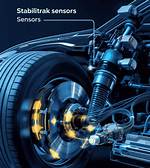 Stabilitrak Sensor
