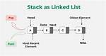 Stack Using Linked List in C