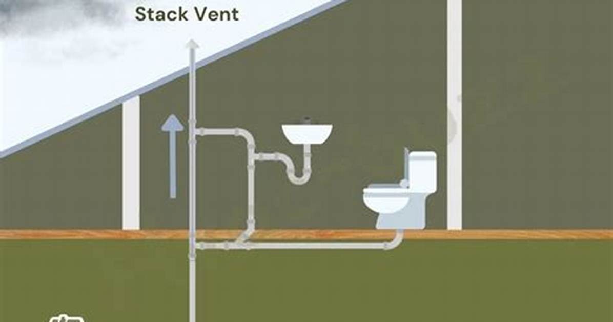 Stack Vent