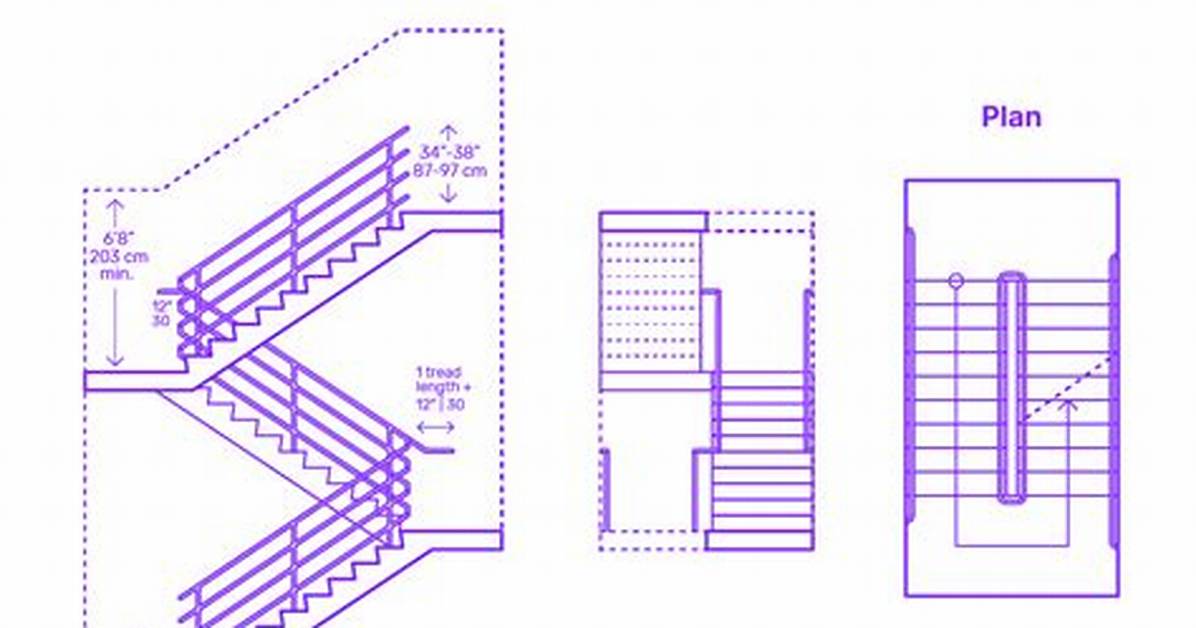 Stair Dimensions