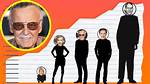 Stan Lee Height