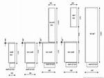 Standard Cabinet Height