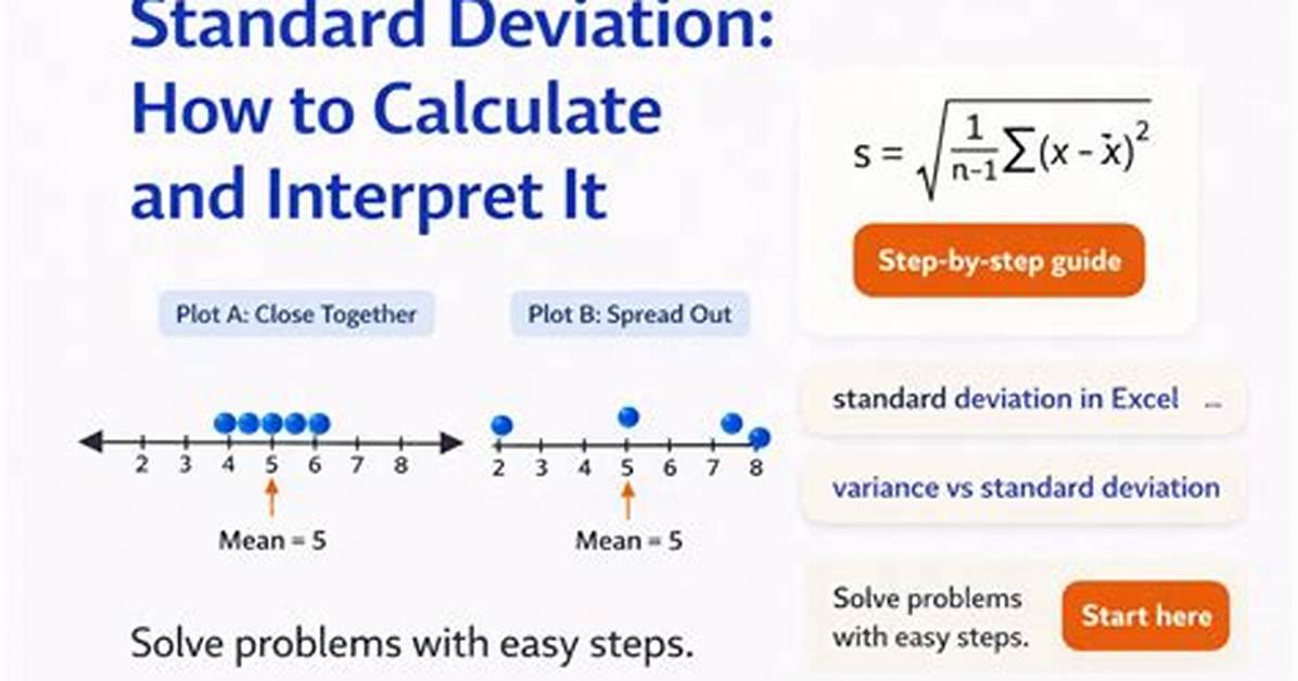 Standard Deviation Presto
