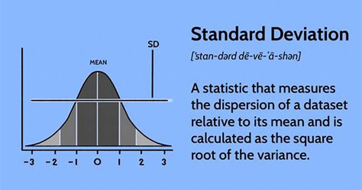 Standard Deviation
