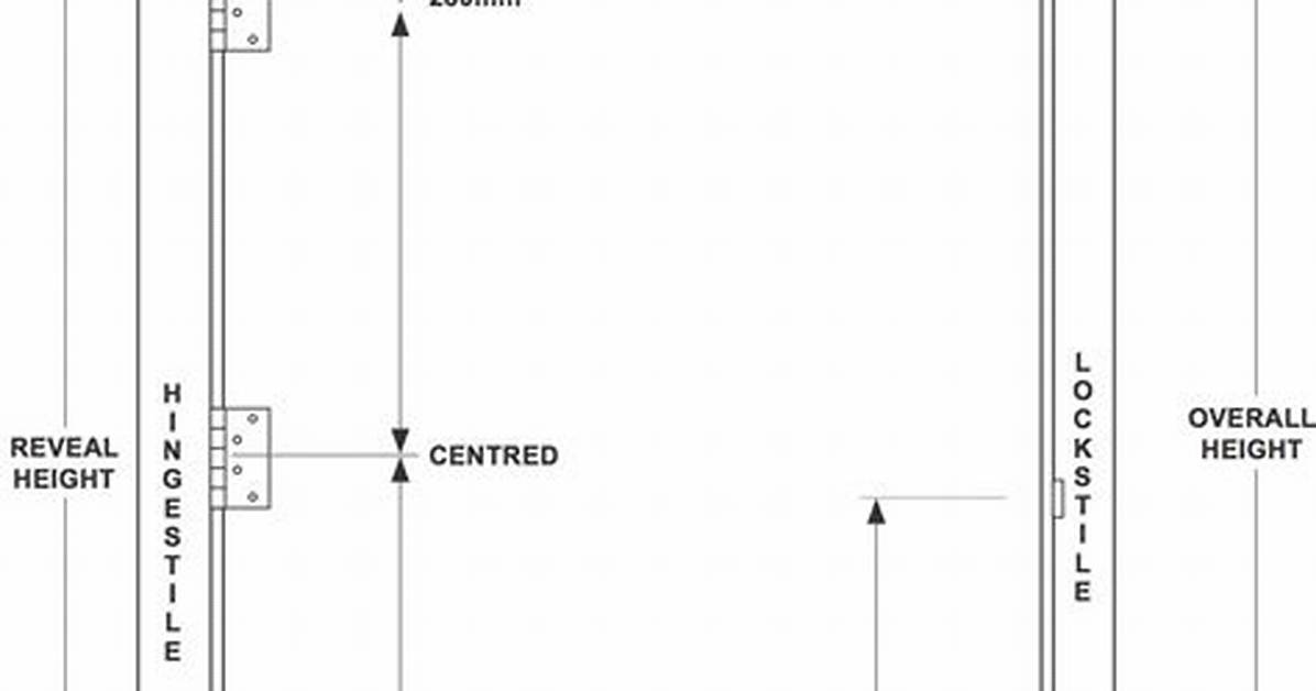 Standard Door Frame Width