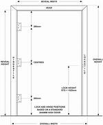 Standard Door Frame Width