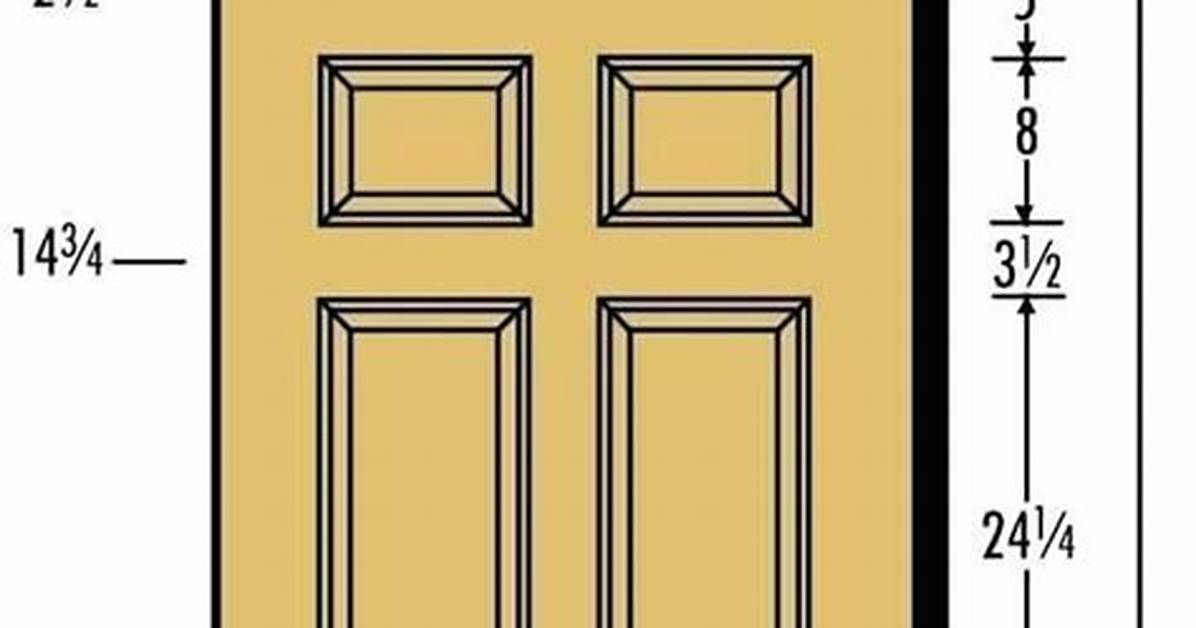 Standard Door Width Interior