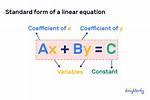 Standard Form Definition Math