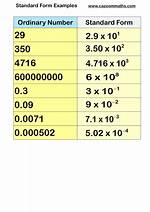 Standard Form Examples