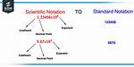 Standard Notation