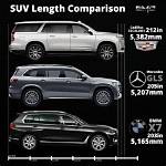 Standard Size Suv