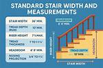 Standard Stair Width