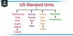Standard Units