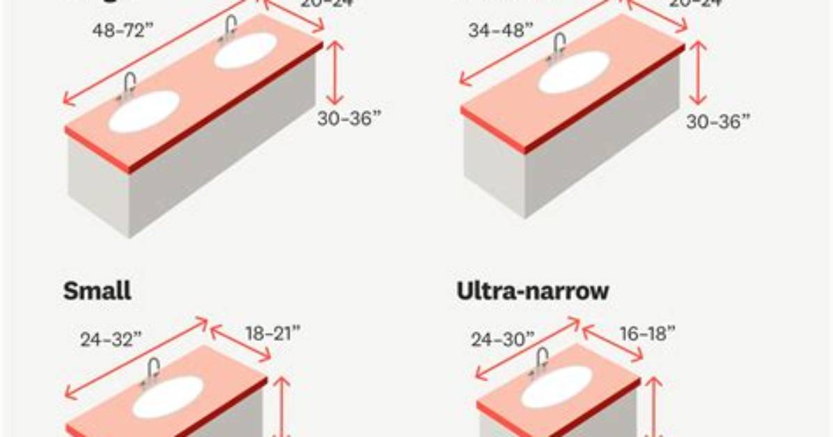 Standard Vanity Sizes