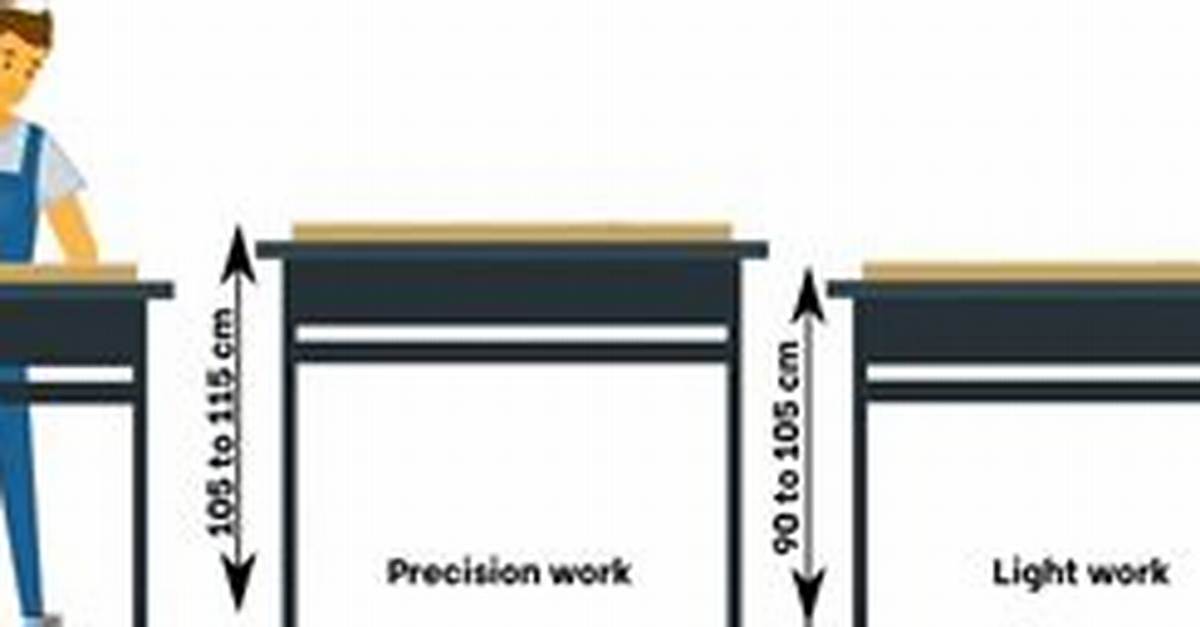 Standard Workbench Height