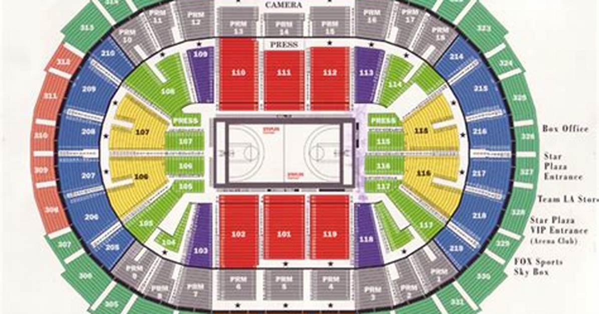 Staples Seating Chart