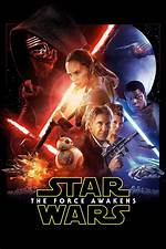 Star Wars: Episode Vii - the Force Awakens Movie Review (2015)