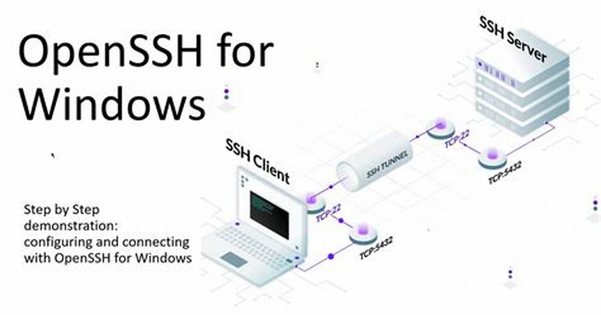 Starting Openssh Server in Windows with Debug Messages Enabled (-D)