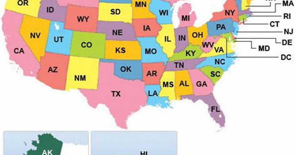 States Initials