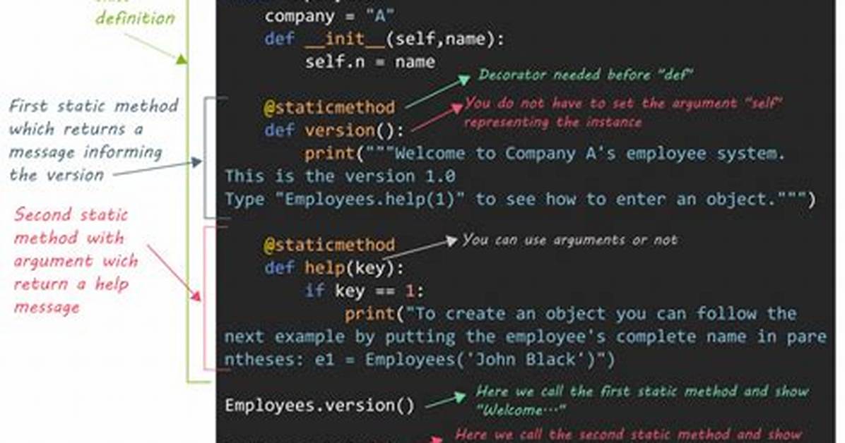 Static Class Variables and Methods in Python