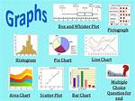 Statistical Diagrams