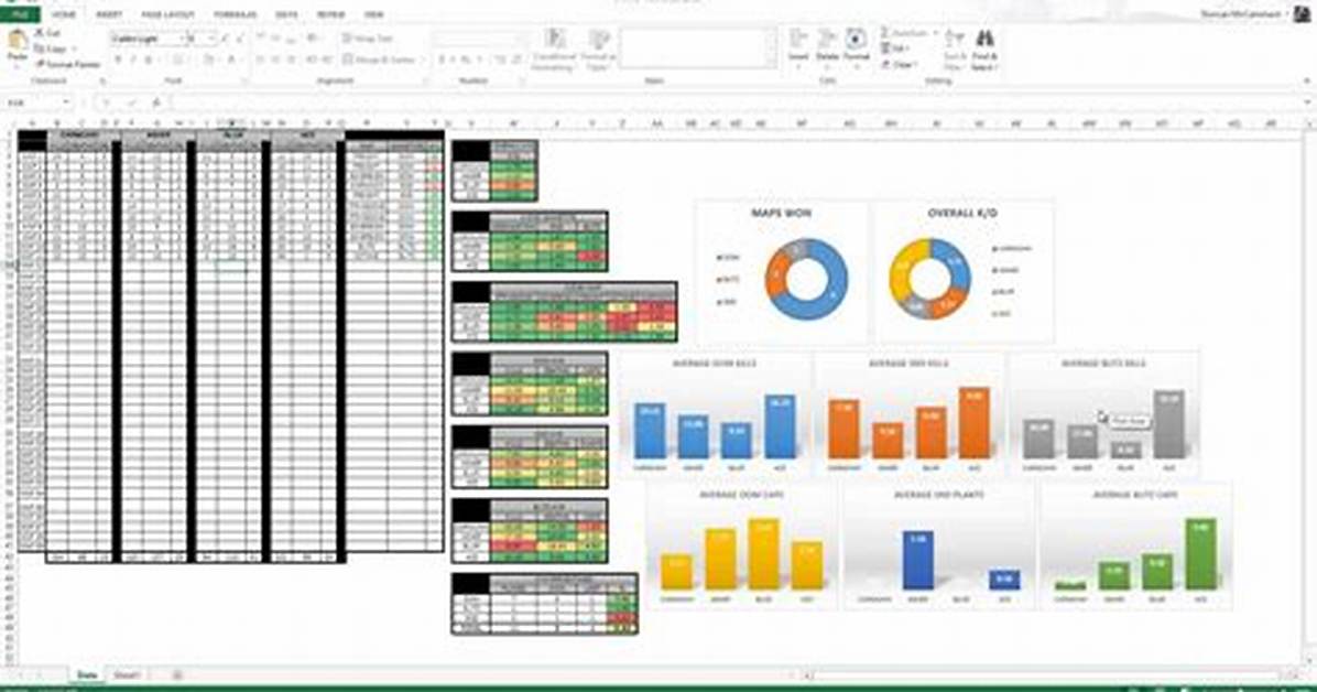 Statistics in a Spreadsheet