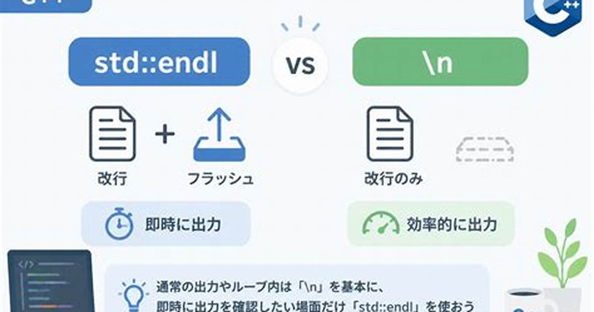 "Std: :Endl" vs "\N"