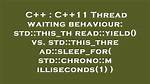 Std: :This_Thread: :Yield() vs Std: :This_Thread: :Sleep_For()