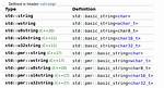 Std: :Wstring vs Std: :String