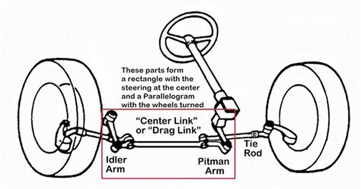 Steering Arms