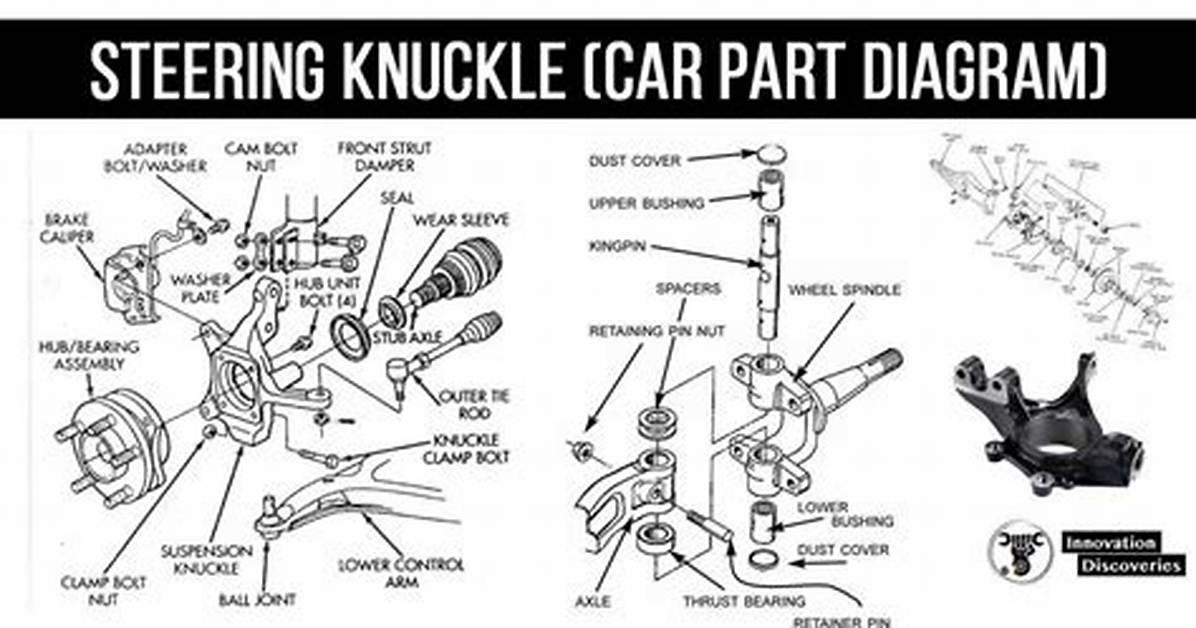Steering Knuckle Assembly