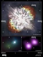 Stellar Explosion