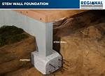 Stem Walls