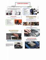 Steps in Computer Assembly