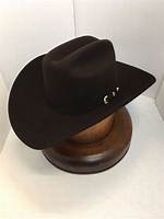 Stetson for Example