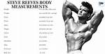 Steve Reeves Height
