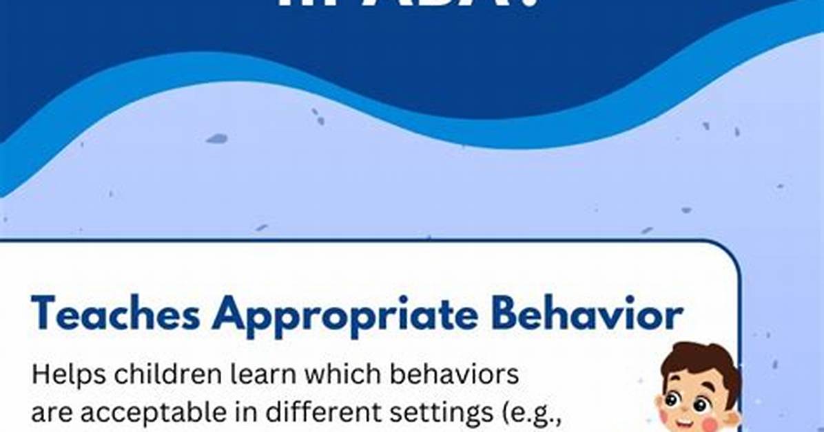 Stimulus Control Aba
