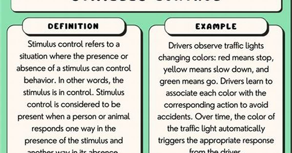 Stimulus Control Transfer Aba