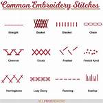 Stitches