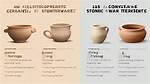 Stoneware vs Ceramic
