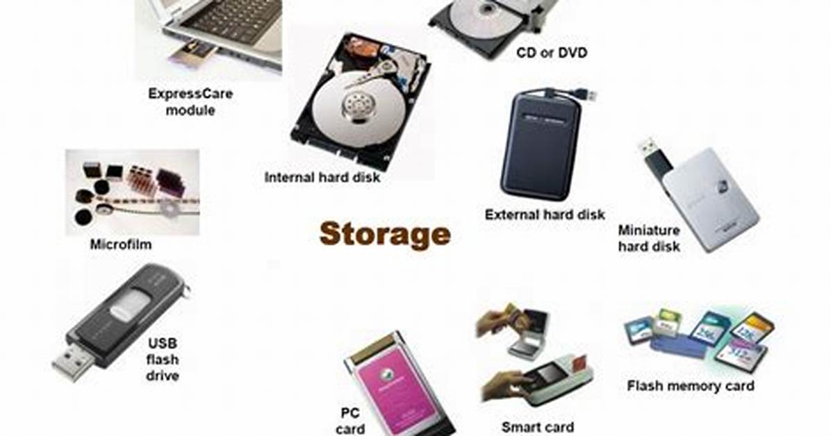 Storage Mediums