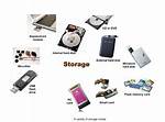 Storage Mediums