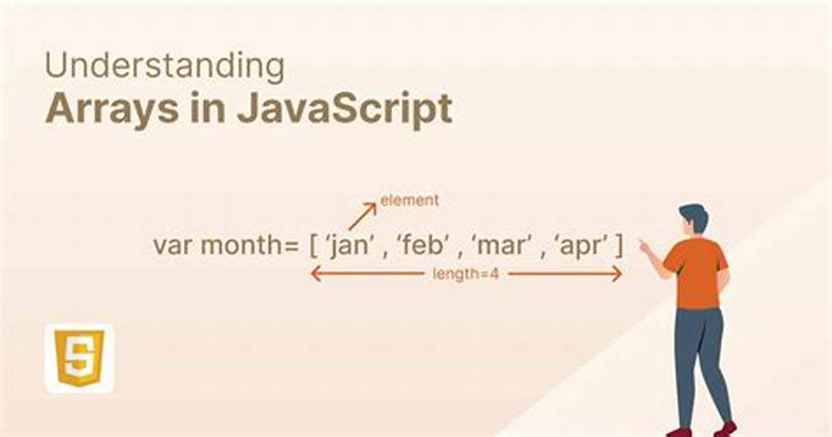 Storing Coordinates in Array in Javascript