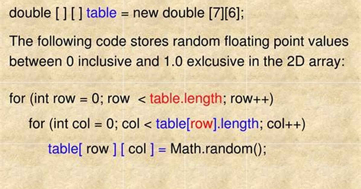 Storing Doubles in an Array