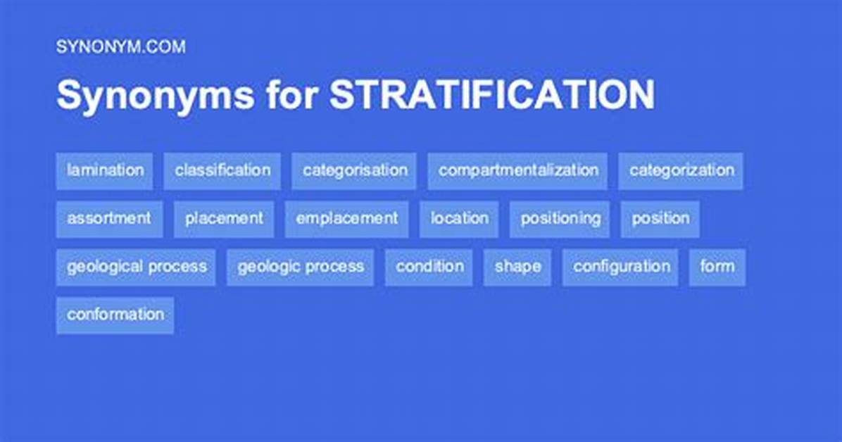 Stratification Synonym