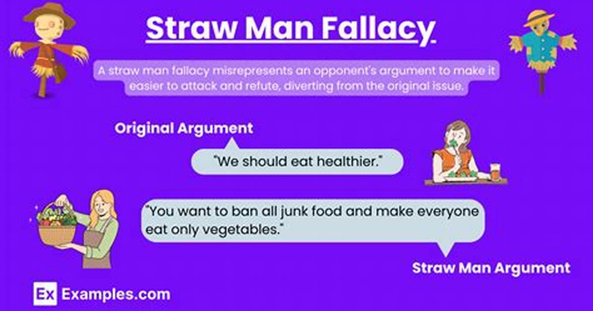 Straw Man Example